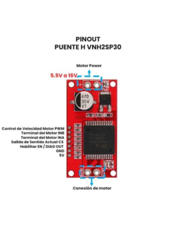 Controlador Motor DC Puente H 30A